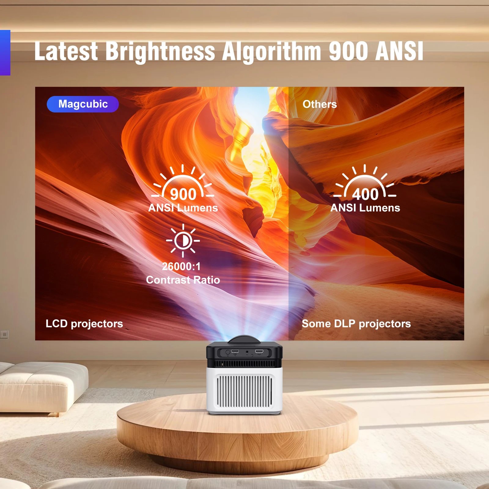 Magcubic Ultra Short Throw HY450 Projector with Auto Offset 8K 4K 1080P 900ANSI BT5.4 Electronic Focus WiFi6 AllwinnerH716 Voice