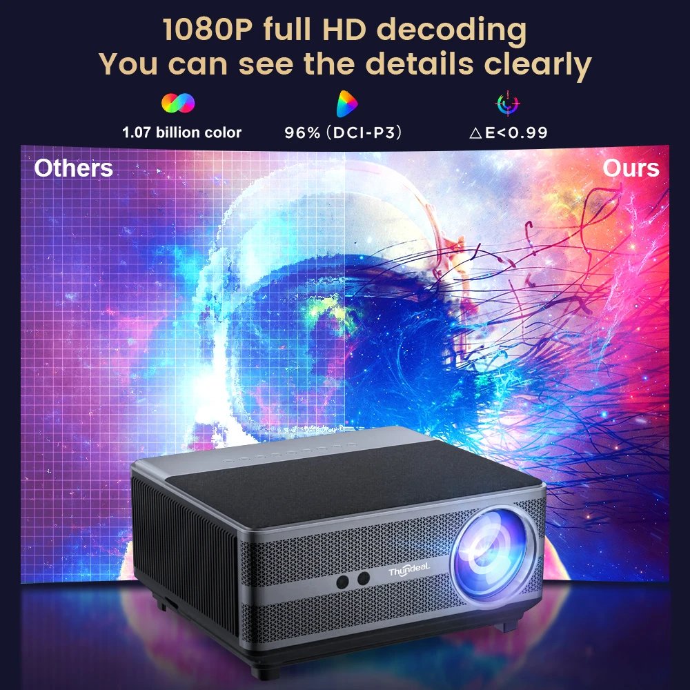 ThundeaL Full HD 1080P Projector TD98 WiFi LED 2K 4K Video Movie Beam TD98W Android Projector PK DLP Home Theater Cinema Beamer