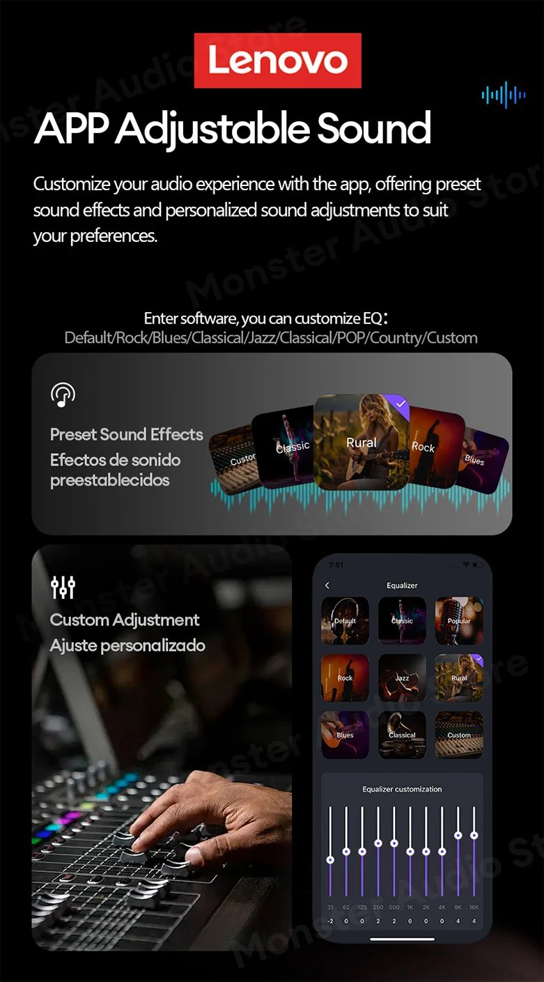 Lenovo GM2 PRO AI Voice Translation Wireless Bluetooth 5.4 Headphone Low Latency Game Headset For Meeting Recording Music Earbud