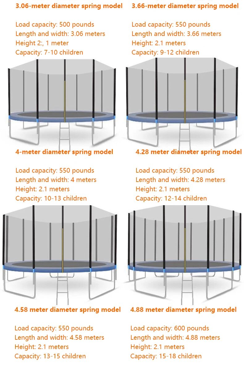 Round 5-inch to 16 inch adult and children's indoor and outdoor large trampolines, available in any color for selection