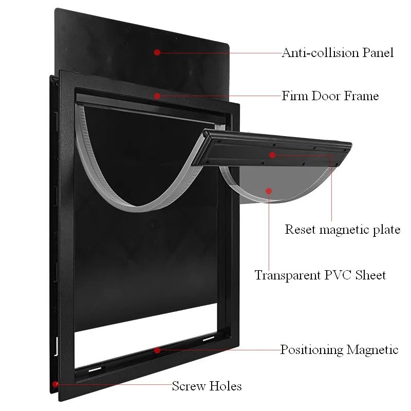 Extra Large Big Dog Door for Wooden Doors High Quality ABS Flame PVC Enter Outer Flap Anti Raining Cover Insulated Cold Weather